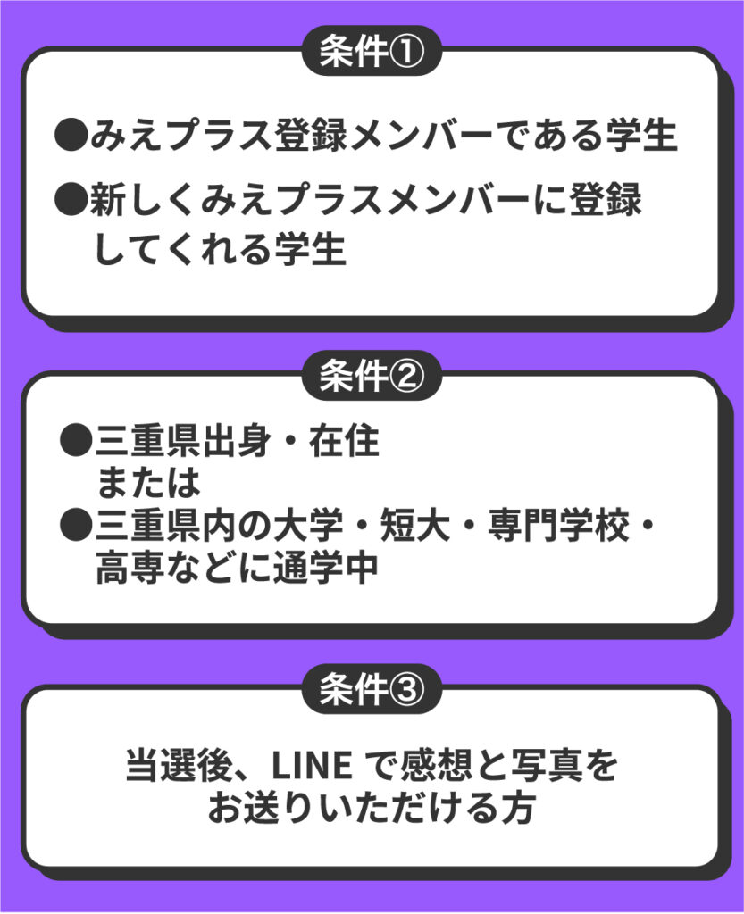 応募条件
