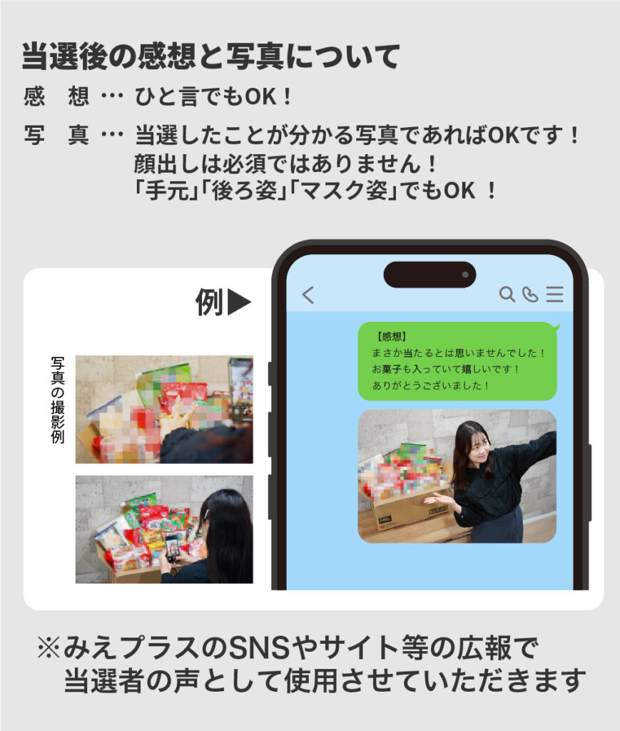 提供データの例